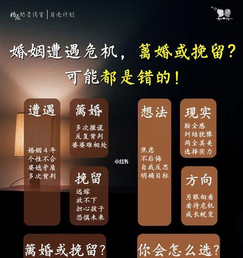 离婚后如何处理孩子抚养问题？如何缓解离婚带来的心理压力？